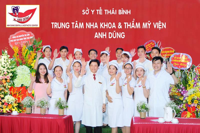 Tổng quan chuyên khoa Răng Hàm Mặt